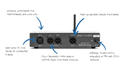Angry Audio Bluetooth Gadget - Back