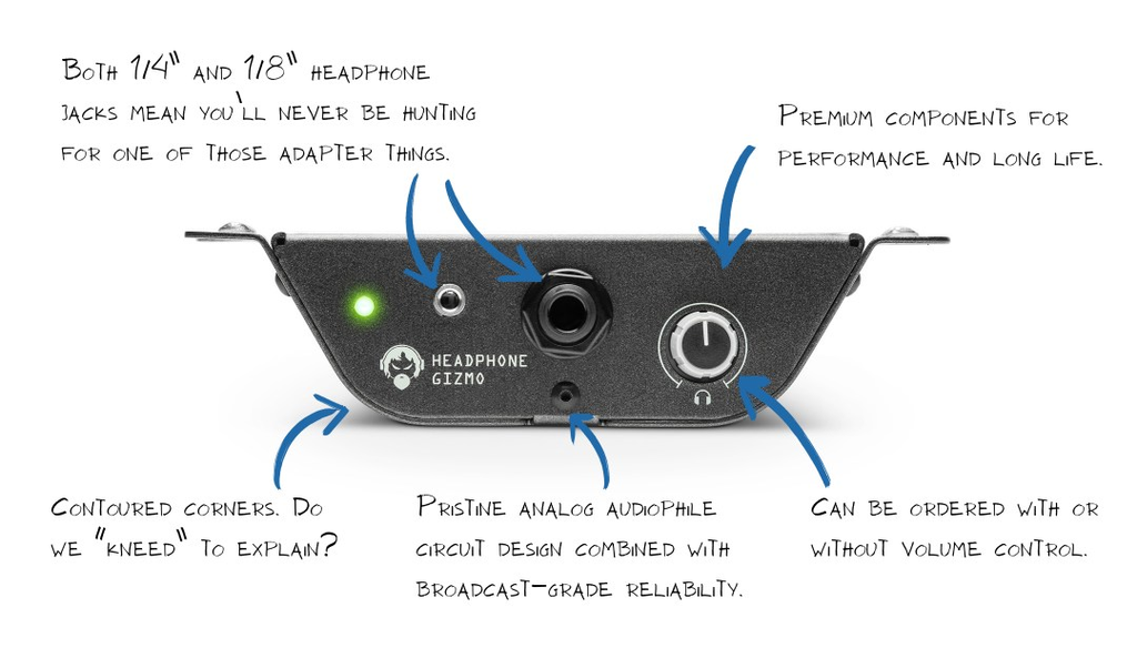 Angry Audio Headphone Gizmo - Front