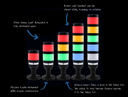 Angry Audio Studio Signal Light - segments