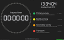 ChronoFlex Medical - software only