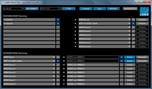 LAWO RƎLAY VSC Virtual Sound card